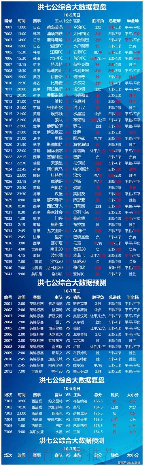 世界杯盘口分析实时 世界杯盘口分析实时