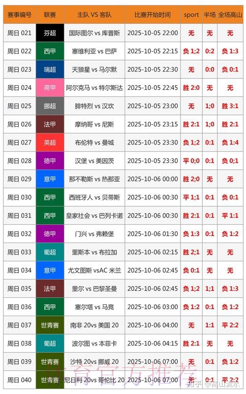世界杯盘口分析实时 世界杯盘口分析实时