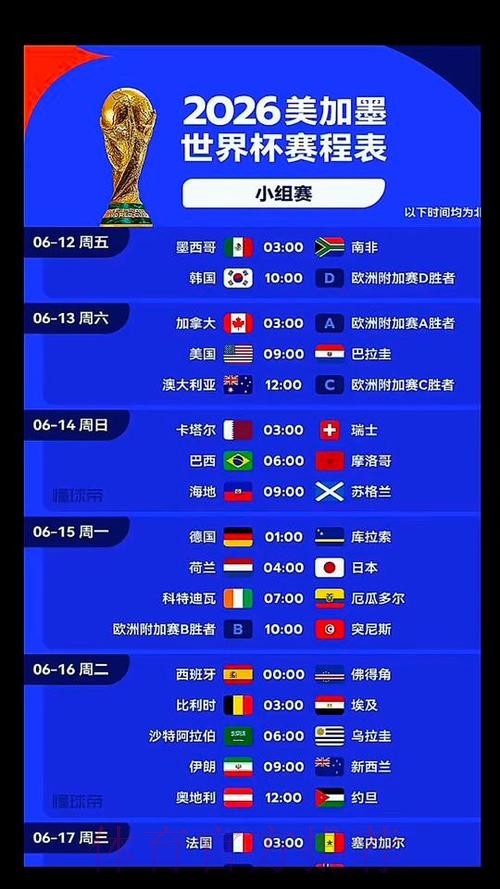 2026世界杯美加墨比赛时间