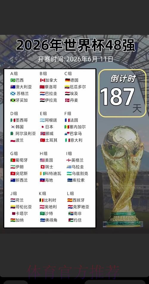 2026世界杯时间 2026世界杯时间