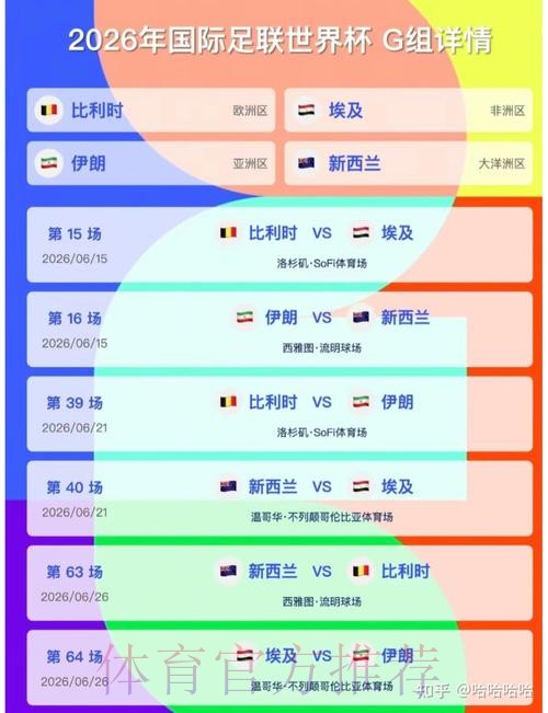 2026美加墨世界杯实时比分怎么看