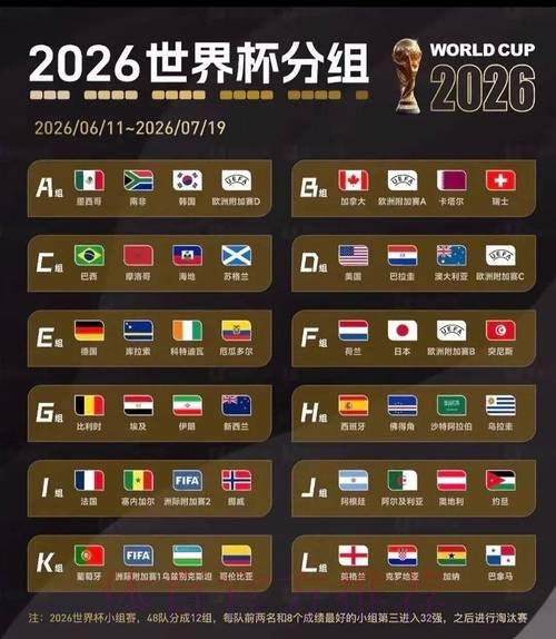 2026美加墨世界杯实时比分怎么看