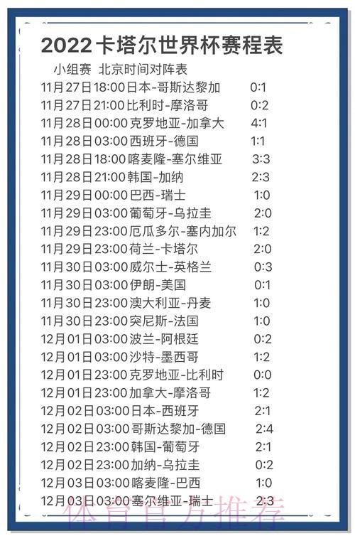 「探索世界杯比分官网的最佳分析与预测」 「探索世界杯比分官网的最佳分析与预测」