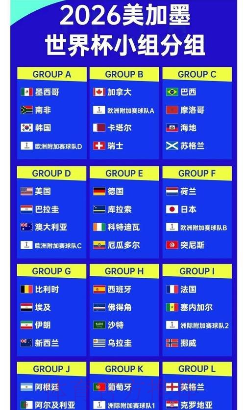 从赔率看2026世界杯投注规则调整