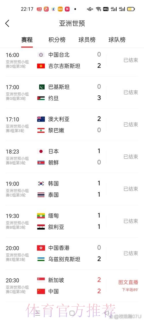 安卓官方平台世界杯比分实时更新助手 安卓官方平台世界杯比分实时更新助手